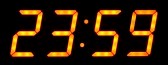 Financial Cliff Clock